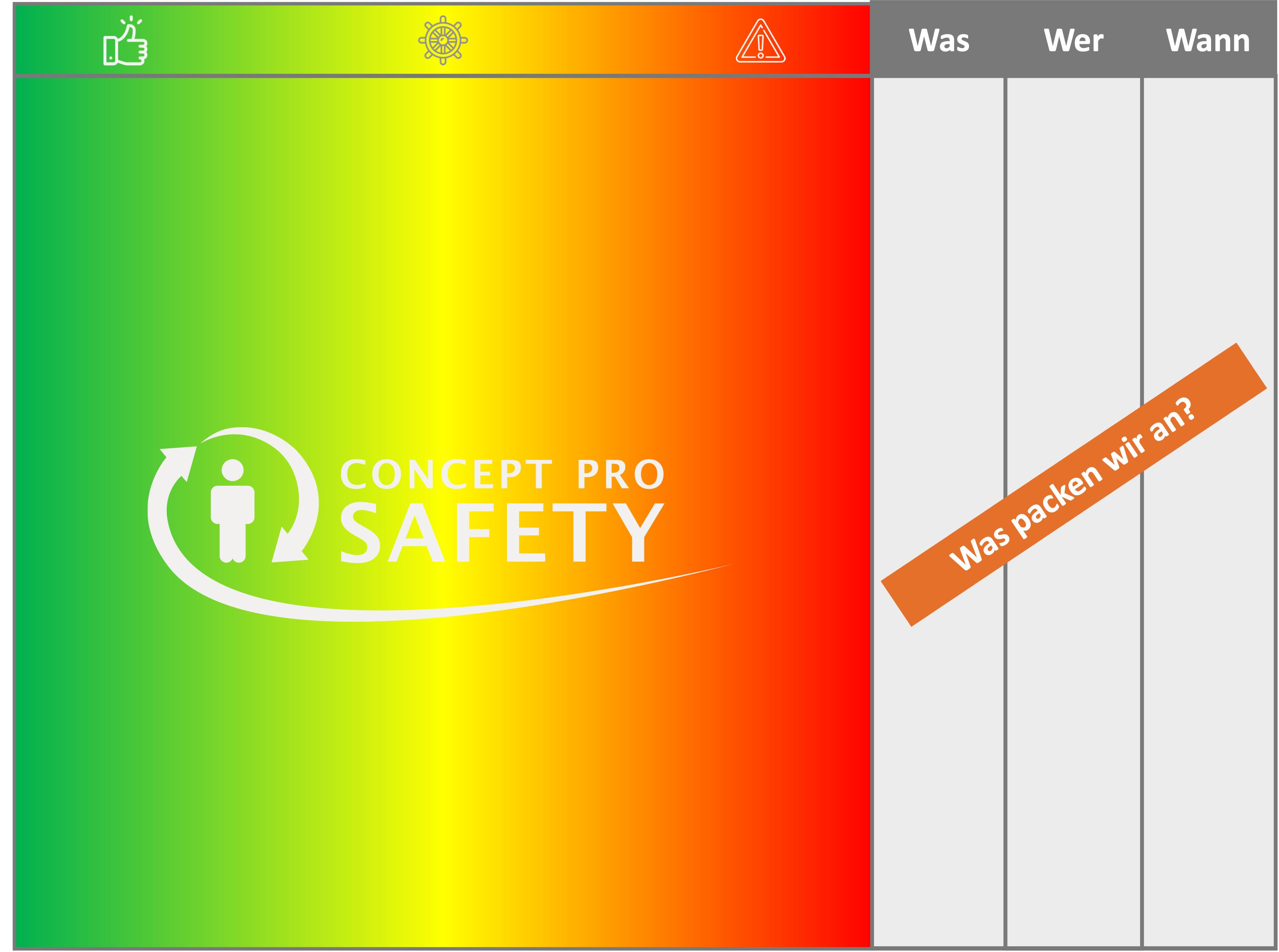 Pro-Safety-Fokus - Optimierungs-Workshops