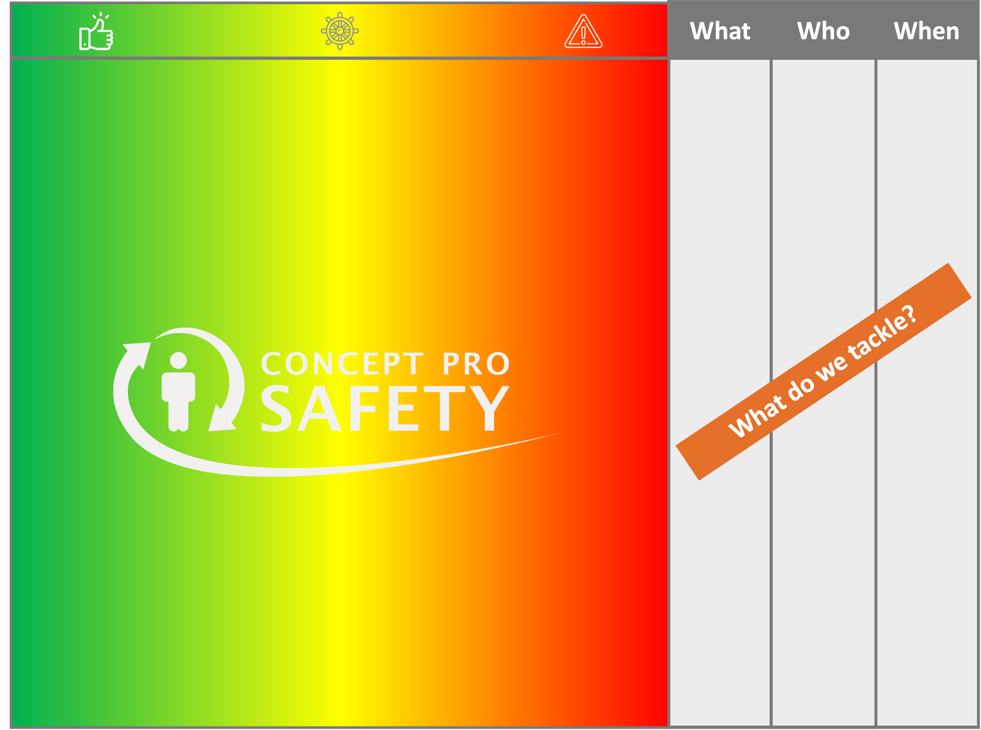Pro-Safety-Focus - Optimization Workshops
